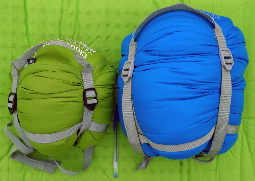 Спальники Marmot